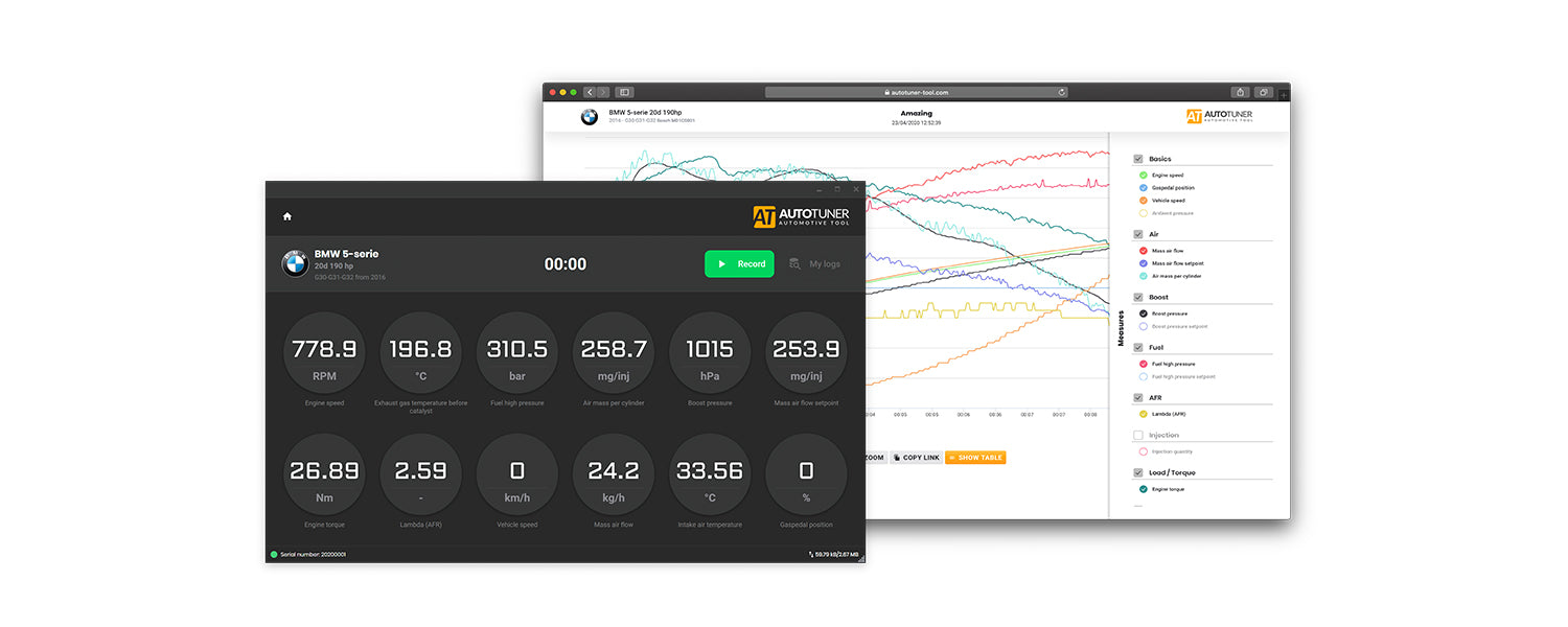 Datalogging solution - Real time data measurement through the OBD diagnostic socket