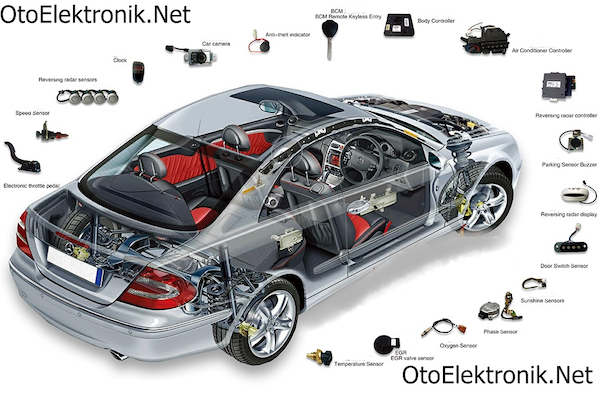 Logo RA-Yİ-EL OTO ELEKTRONİK LTD ŞTİ